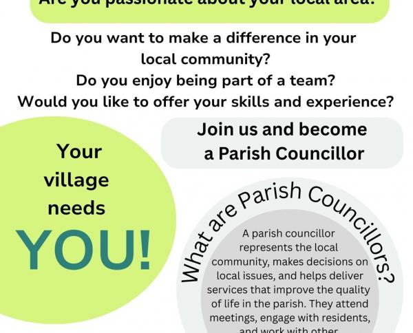 Parish Councillor Vacancy